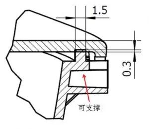 汽车仪表板的塑料开云(中国)